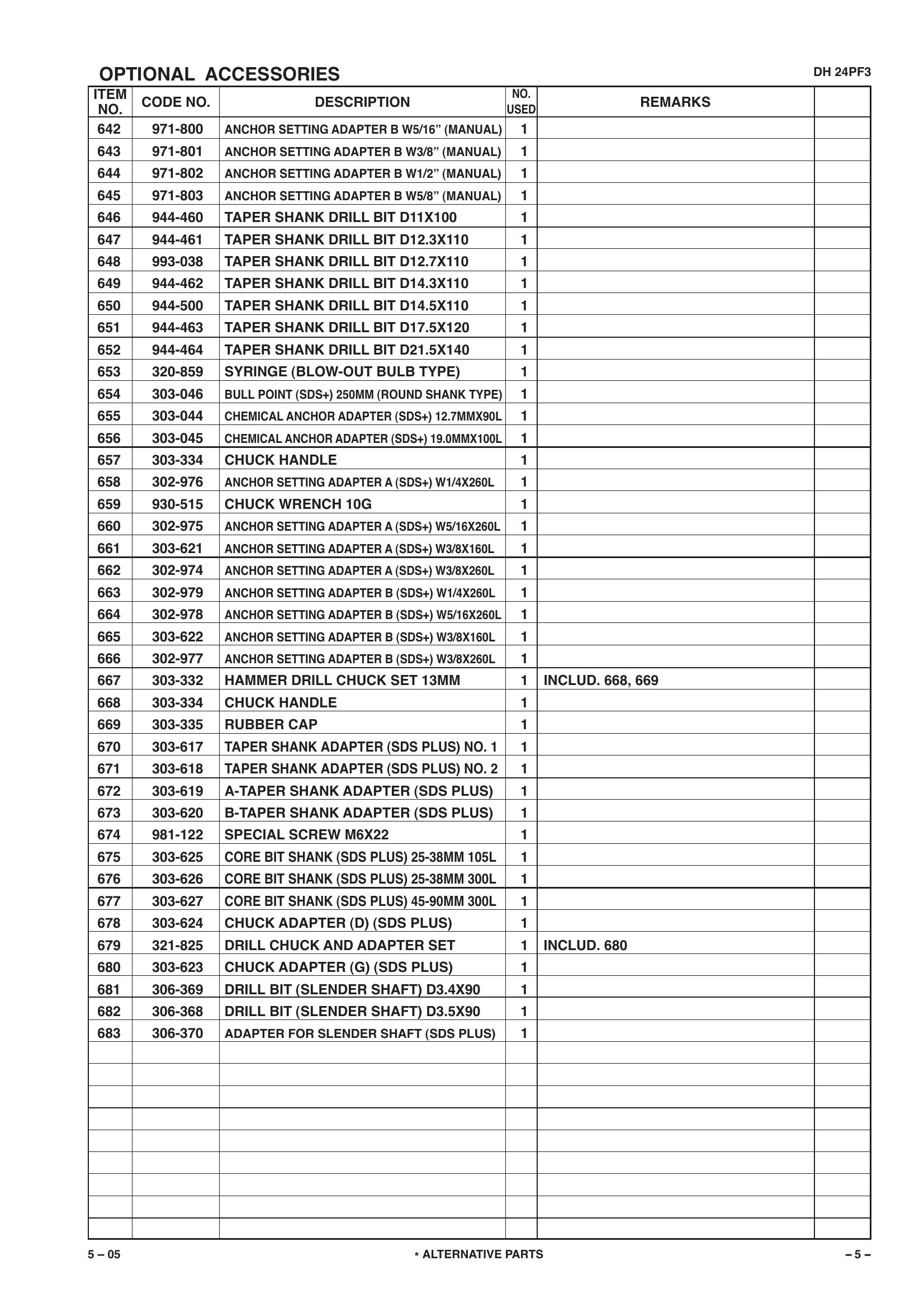 Parts for DH24PF3 | Powerhouse Distributing