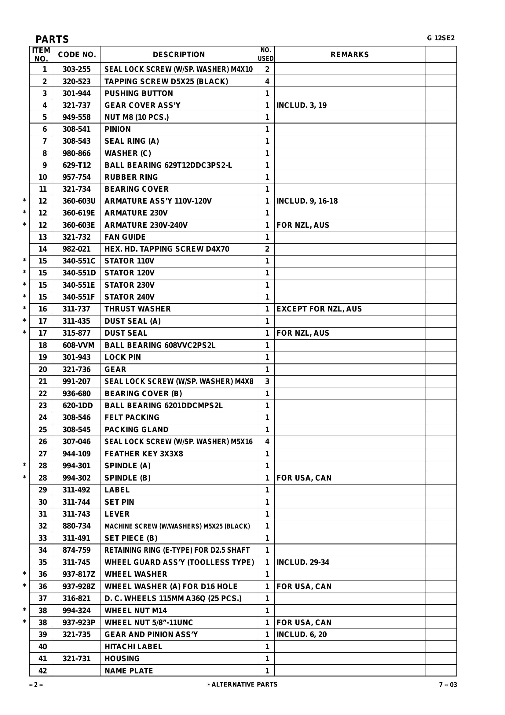 Parts for G12SE2 | Powerhouse Distributing