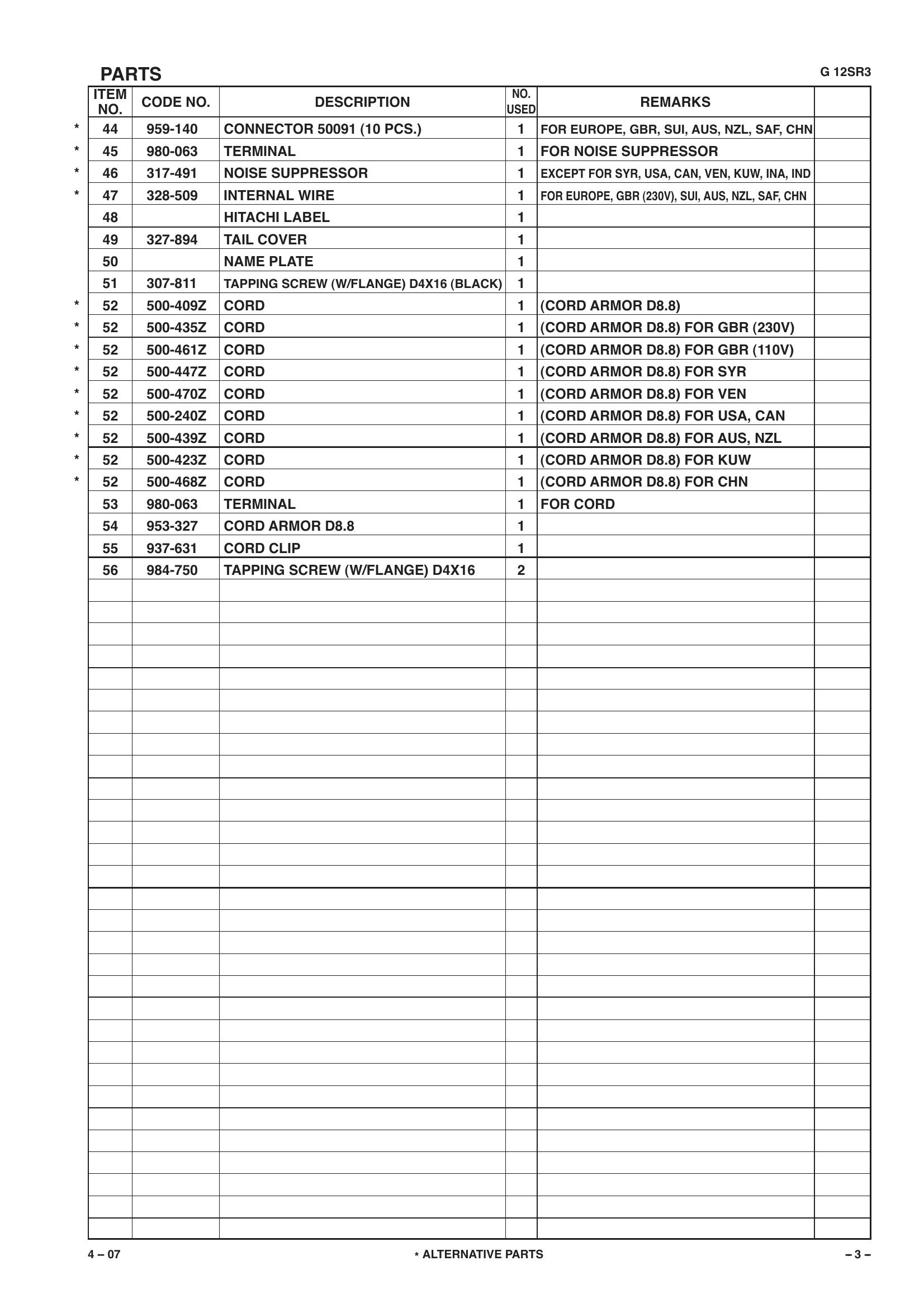 Parts for G12SR3 | Powerhouse Distributing