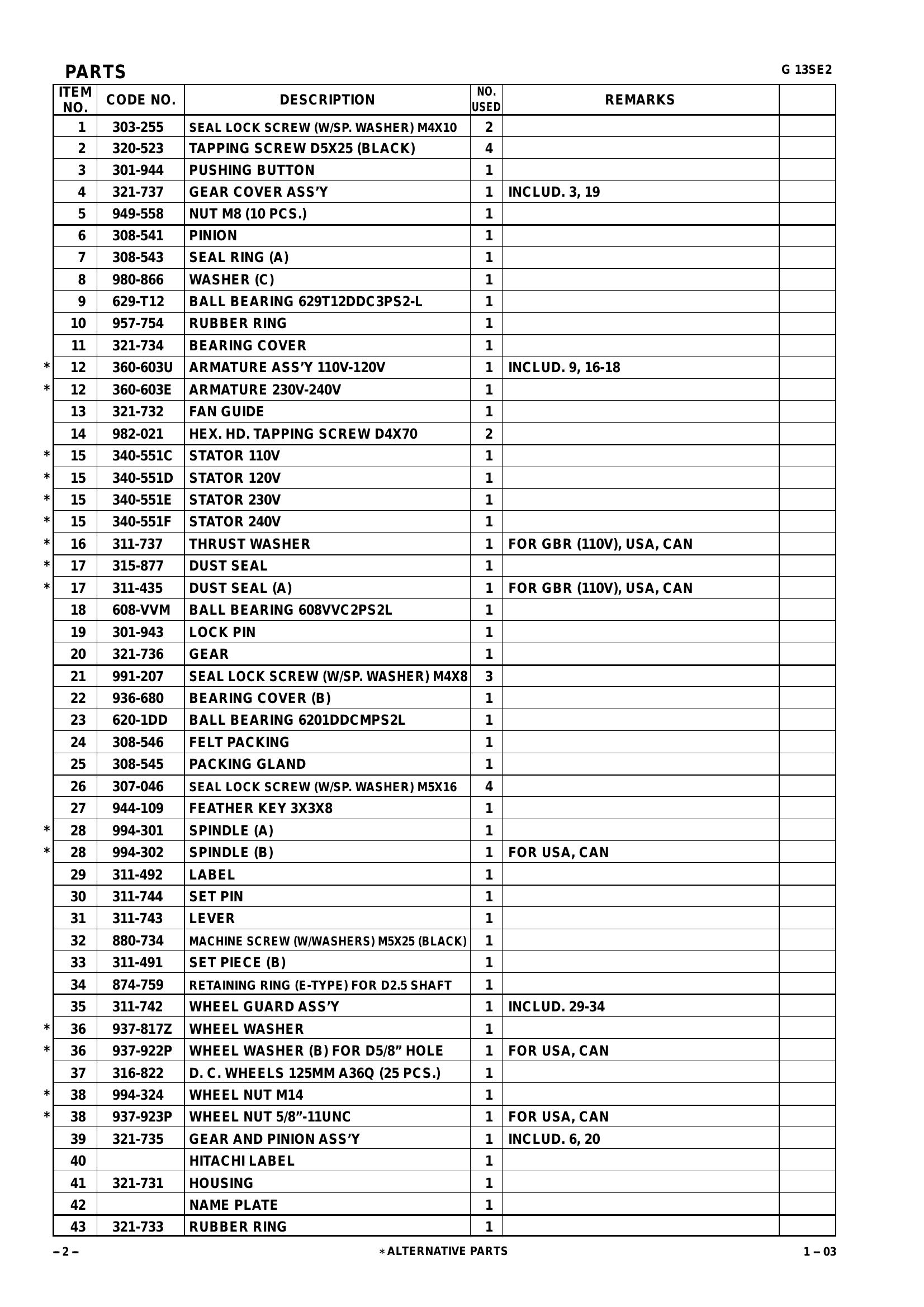 Parts for G13SE2 | Powerhouse Distributing
